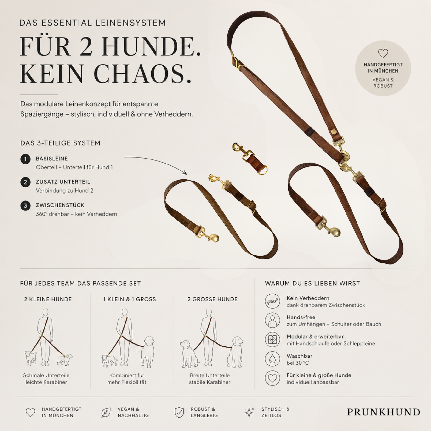 Essential Leine - Bundle für 2 Hunde